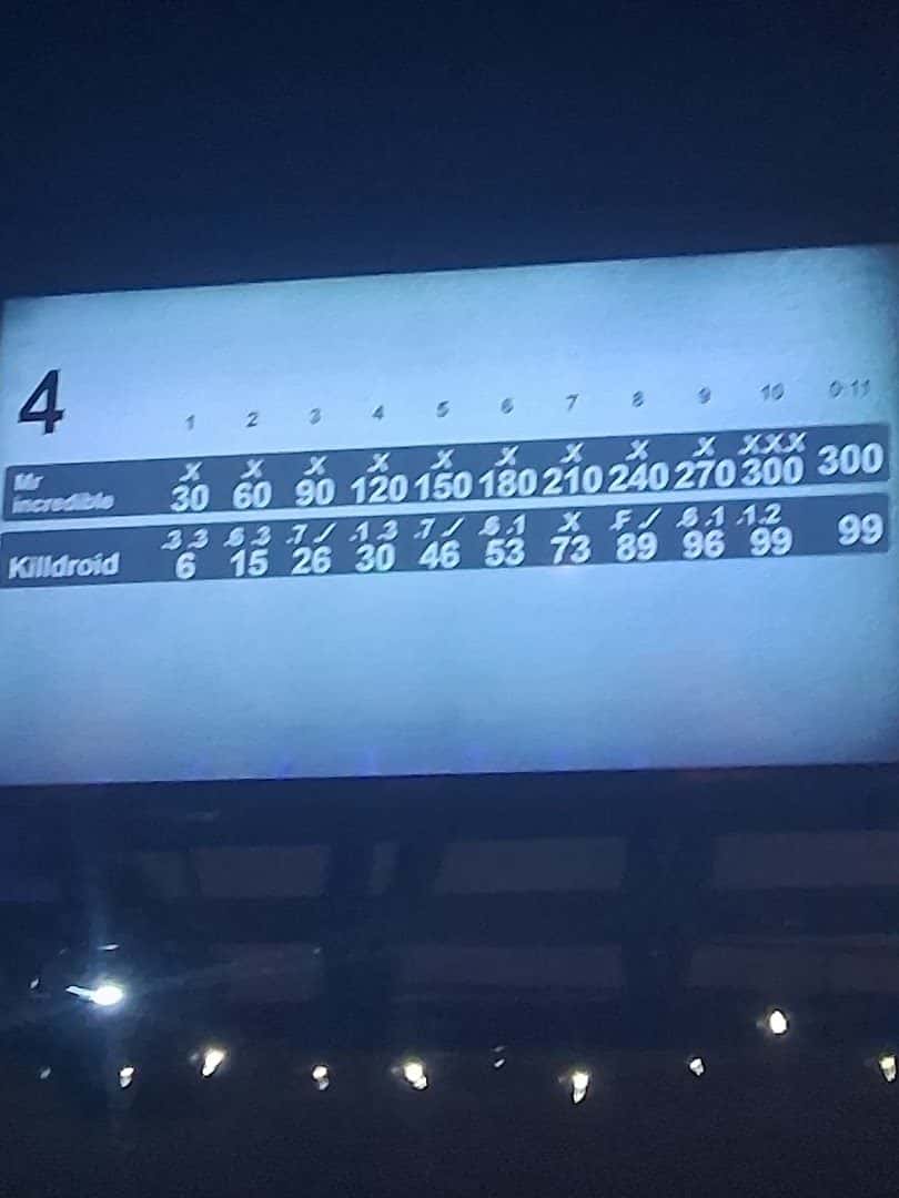 Wildfire Lanes (Bowling) — Family Fun & Recreation photo 1 of 5