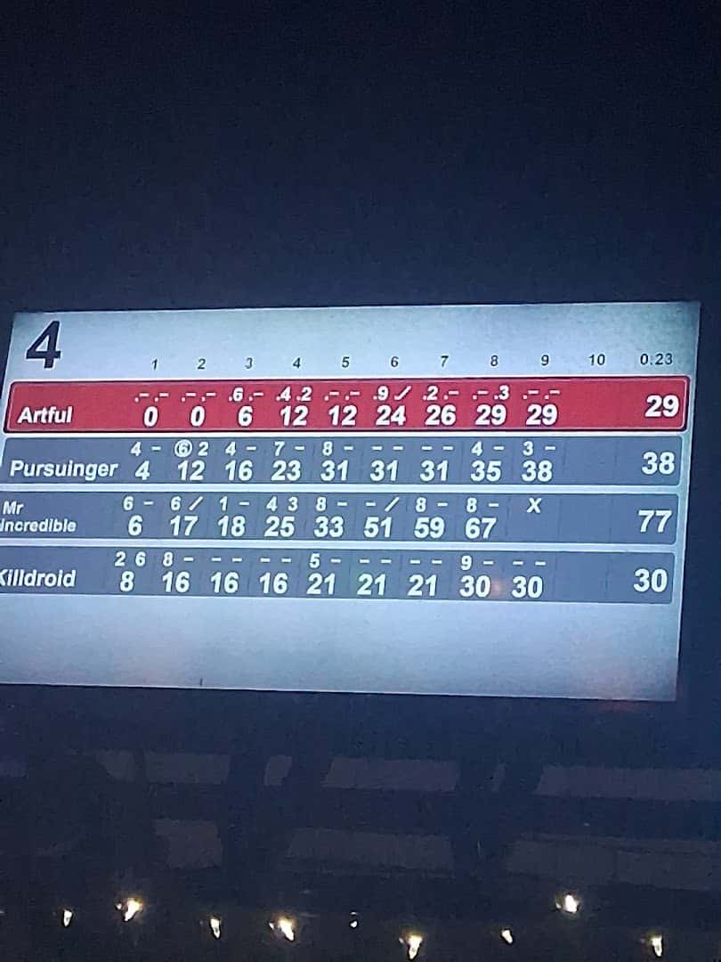 Wildfire Lanes (Bowling) — Family Fun & Recreation photo 3 of 5