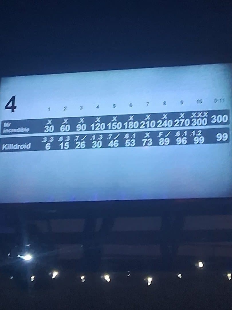Wildfire Lanes (Bowling) — Family Fun & Recreation photo 1 of 5
